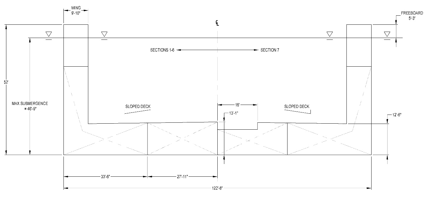 14000 Long Ton Capacity Floating Dry Dock Cross Section Schematic