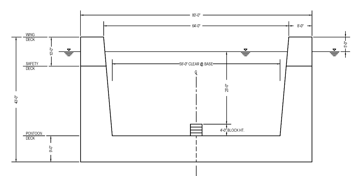 1700 Long Ton Floating Dry Dock Schematic