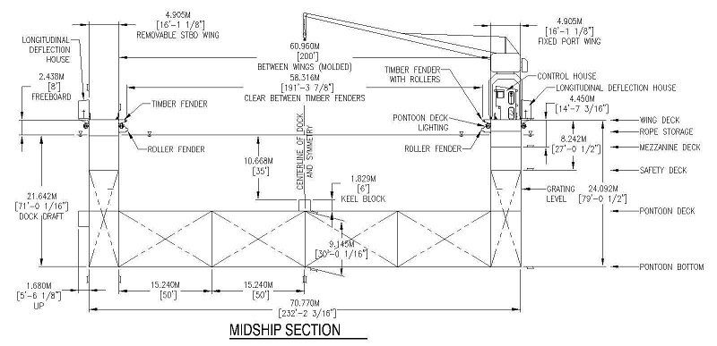 70000 long ton cross sectional schematic